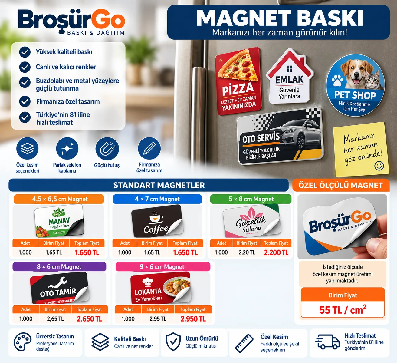 Magnet Baskı