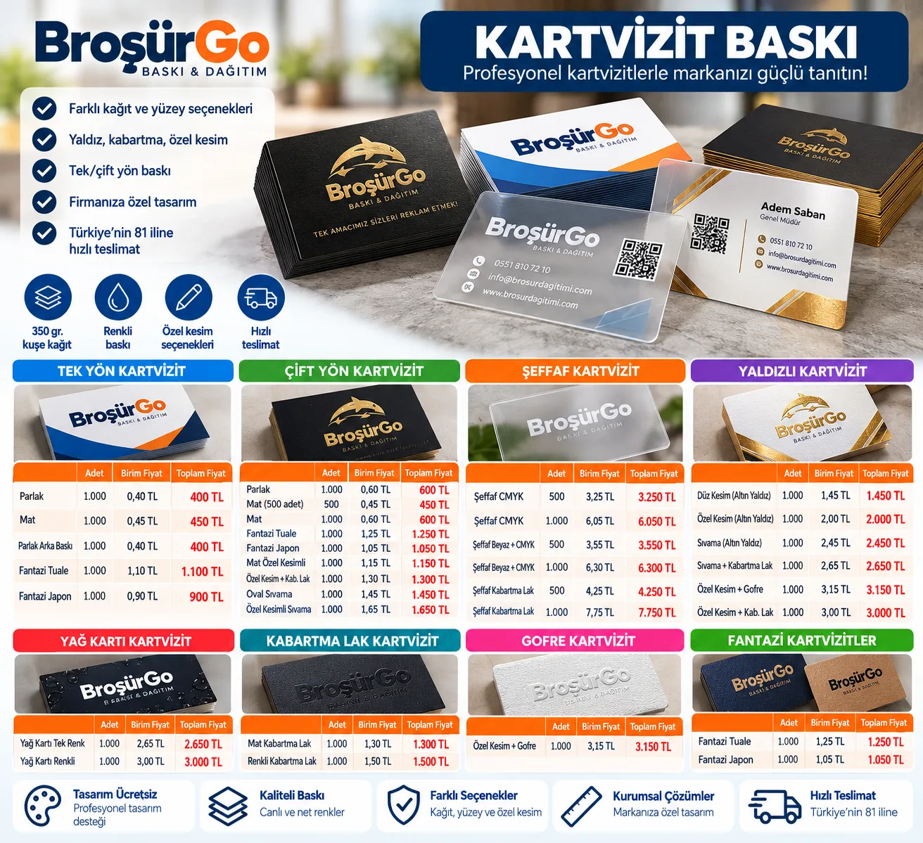 Kartvizit Baskı