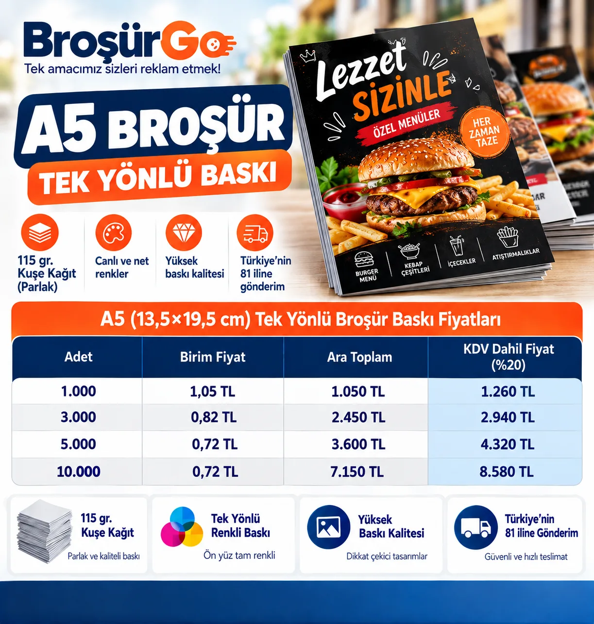 A5 Tek Yönlü Broşür Baskı