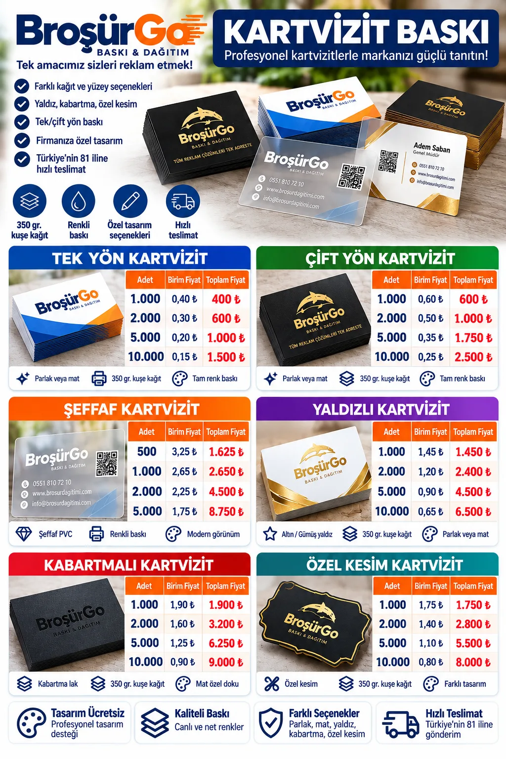 Kartvizit Baskı