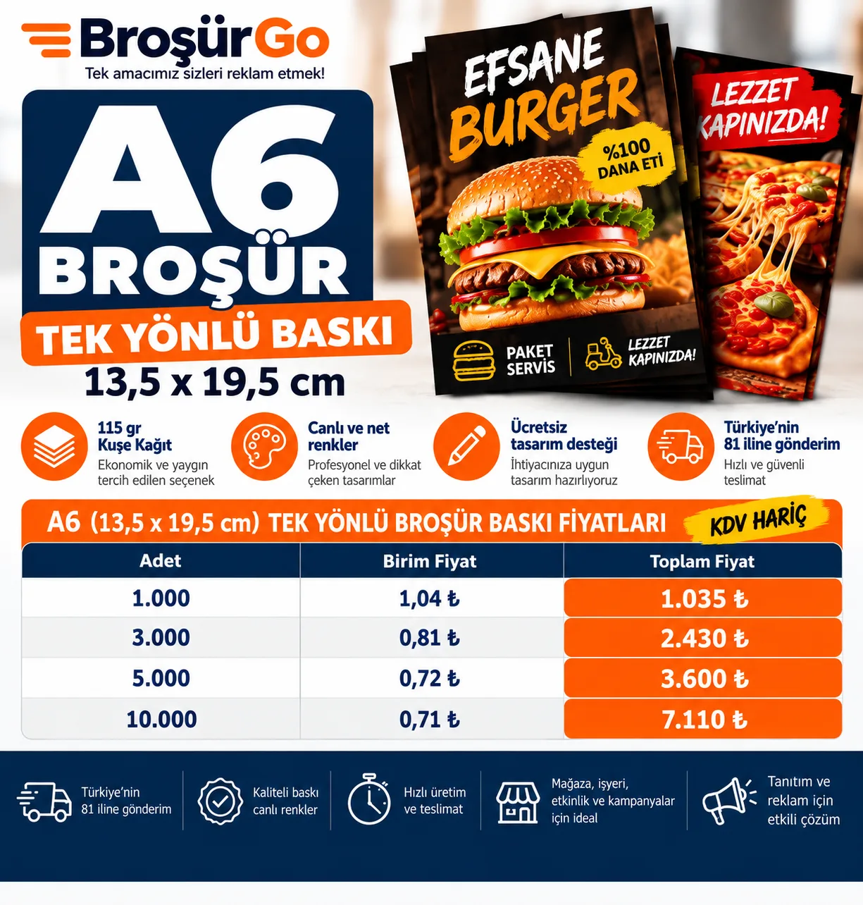 A6 El İlanı – Tek Yön Baskı