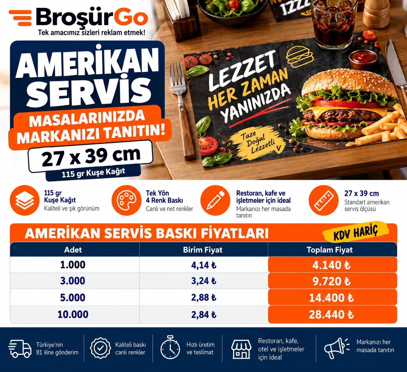 Amerikan Servis Baskı – 27×39 cm – 115 gr Kuşe
