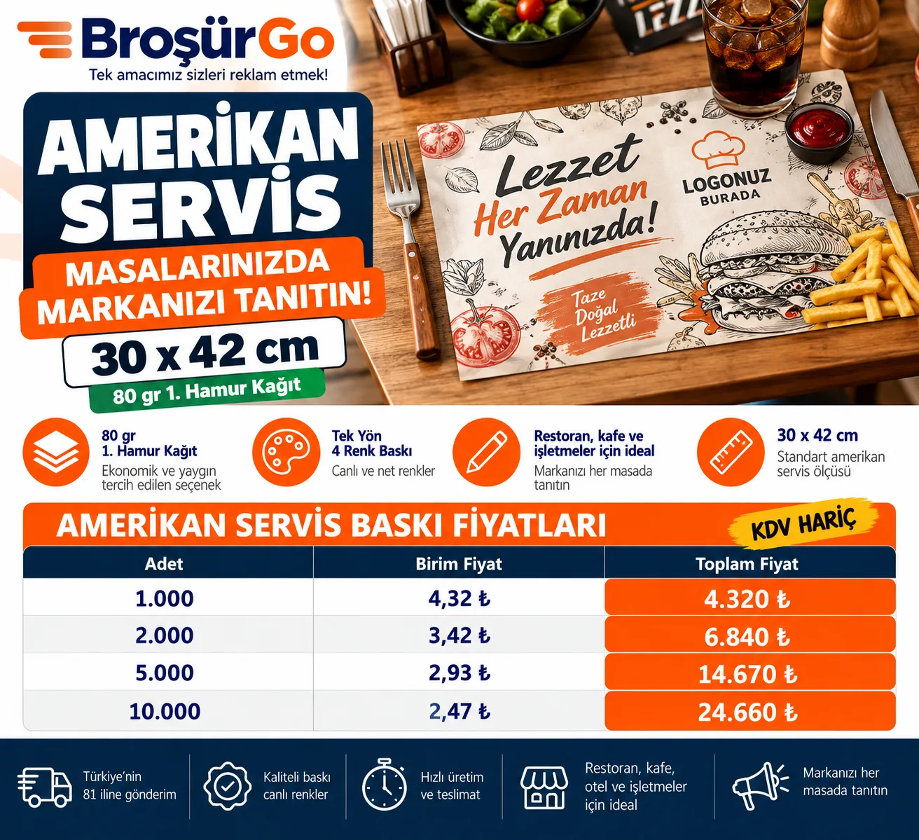 Amerikan Servis Baskı – 30×42 cm – 80 gr 1. Hamur