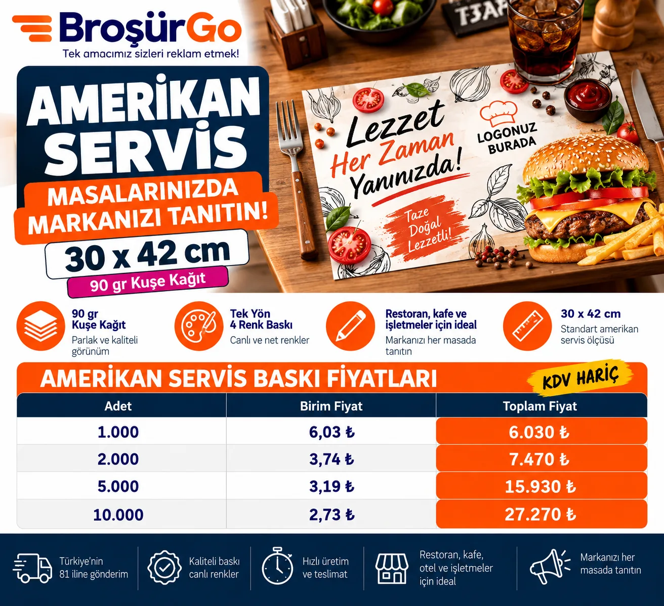 Amerikan Servis Baskı – 30×42 cm – 90 gr Kuşe