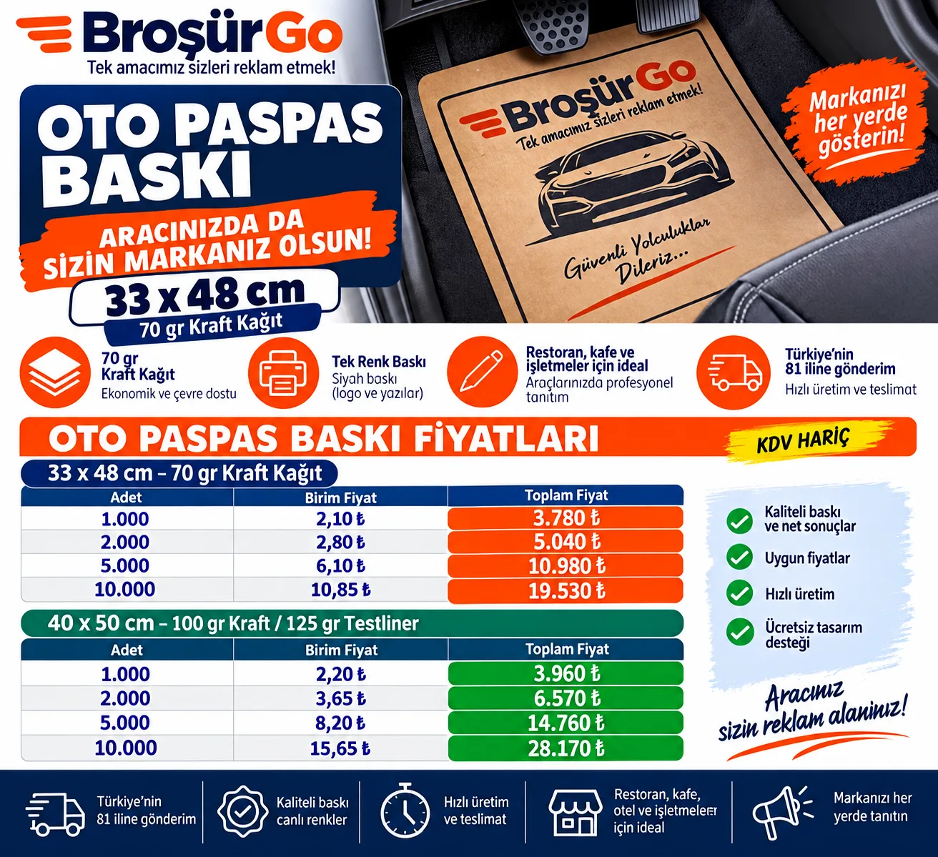 Oto Paspas Baskı – Kraft Kağıt
