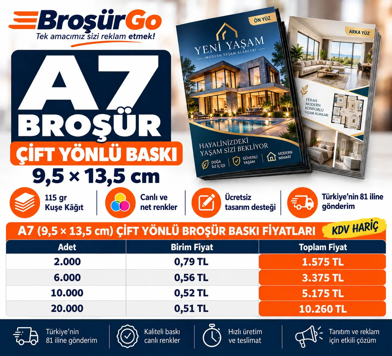 A7 El İlanı – Çift Yön Baskı